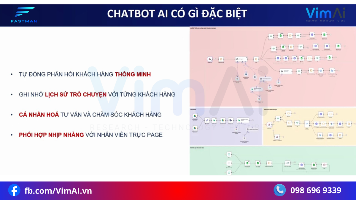 Vim chat bot